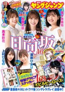 週刊ヤングジャンプ 21年26号 Weekly Young Jump 21 26 Manga Zip