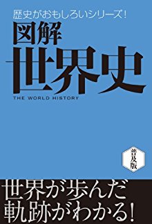 図解 世界史 歴史がおもしろいシリーズ 図解 世界史 歴史がおもしろいシリーズ Raw Zip Others