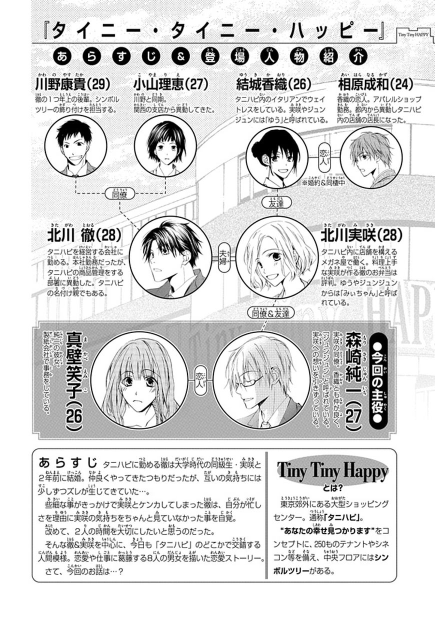 タイニー タイニー ハッピー 3話 Manga Townまんがタウン まんがまとめ 無料コミック漫画 ネタバレ