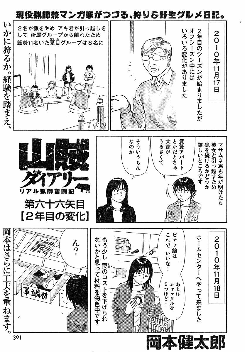 山賊ダイアリー リアル猟師奮闘記 漫画村 まんがまとめ 無料コミック漫画 ネタバレ